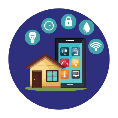 Gateway to Smart Living!